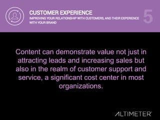 Content can demonstrate value not just in
attracting leads and increasing sales but
also in the realm of customer support and
service, a significant cost center in most
organizations.
 