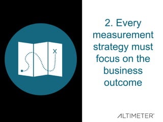 2. Every
measurement
strategy must
focus on the
business
outcome
 