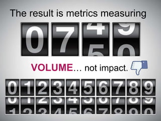 The result is metrics measuring
VOLUME… not impact.
 