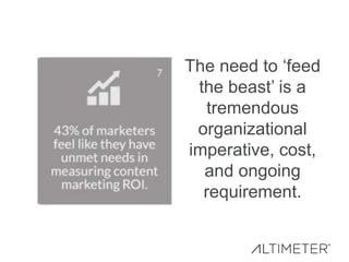 The need to ‘feed
the beast’ is a
tremendous
organizational
imperative, cost,
and ongoing
requirement.
 