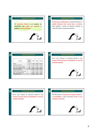 Orçamento Flexível                                                       Orçamento Flexível


                                                                                     A base para a elaboração do orçamento flexível é a
  “O Orçamento Flexível é um conjunto de                                           perfeita distinção entre custos fixos e variáveis.
  orçamentos                 que     podem       ser      ajustados        a       Estes seguirão o volume de atividade, enquanto os
  qualquer nível de atividades”                                                    custos fixos terão o tratamento tradicional




                           Orçamento Flexível                                                       Orçamento Flexível


                                                                                     Um outro enfoque do orçamento flexível é não
                                         Dados 
               Descrição                Unitários     7.000     8.000     9.000    assumir nenhuma faixa de quantidades ou nível de
                                        (em R$)
                                                                                   atividade esperado
Vendas                                   31,00       217.000   248.000   279.000
Materiais e Componentes                  21,00       147.000   168.000   189.000
Outros Custos e Despesas Variáveis        0,80        5.600     6.400     7.200
Soma – Custos e Despesas Variáveis       21,80       152.600   174.400   196.200
Margem de Contribuição                    9,20       64.000    73.600    82.800
Custos Fixos de Manufatura                           37.000    37.000    37.000
Despesas Comerciais e Administrativas                33.000    33.000    33.000
Soma – Custos e Despesas Fixas                       70.000    70.000    70.000
Resultado Operacional                                (5.600)    3.600    12.800




                           Orçamento Flexível                                                       Orçamento Flexível


  Um outro enfoque do orçamento flexível é não                                       É feito apenas o orçamento dos dados unitários, e
assumir nenhuma faixa de quantidades ou nível de                                   as quantidades a serem assumidas seriam as que
atividade esperado                                                                 realmente acontecem




                                                                                                                                          4
 