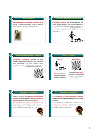 Princípios Gerais                               Orçamento Participativo × Ditatorial


  Reconhecimento dos esforços individuais e de                 Orçamento Ditatorial: feito de cima para baixo (top
grupos: O sistema orçamentário é um dos principais           down), de forma impositiva, sem nenhuma participação
instrumentos de avaliação de desempenho etc.                 dos gestores. Tende a produzir resultados inferiores do
                                                             q
                                                             que sob outra proposta de condução do sistema
                                                                           p p              ç
                                                             orçamentário




      Orçamento Participativo × Ditatorial                                     Tempo de Execução


  Orçamento     Participativo:   conduzido      de   forma           Ditatorial                  Participativo
totalmente democrática (bottom up). Não é incomum
nesse procedimento que alguns gestores, menos
p g
pragmáticos, estipulem metas e objetivos exagerados
                 p               j          g




                                                                                           Despende muito mais tempo,
                                                               Mais rápido, pois poucas
                                                                                          pois envolve um número razoável
                                                                pessoas fazem parte do
                                                                                           de idas e vindas dos papéis de
                                                               processo de planejamento
                                                                                            cálculo dos pré-orçamentos




              Vantagens do Orçamento                                        Vantagens do Orçamento


  Além de permitir o uso mais racional dos recursos            A coordenação entre todos os setores da empresa,
próprios, regulariza também o uso dos recursos de            pois seu alvo comum é o lucro a ser atingido conforme o
terceiros, dentro dos limites do lucro projetado             orçamento
  A moderação nos planos de despesas, pois
          ç       p            p      p                        O orçamento é um ferramental poderoso para a
                                                                   ç                        p        p
qualquer gasto substancial é ponderado sob o prisma          avaliação dos resultados das políticas de vendas, de
de sua rentabilidade em termos do lucro final                produção e financeira da empresa




                                                                                                                            3
 