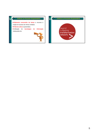 Críticas ao Processo Orçamentário                Críticas ao Processo Orçamentário


  Altamente consumidor de tempo e recursos e
criação em excesso de rotinas contábeis.
  Falta de cultura orçamentária.
  Utilização
         ç     de    tecnologias
                            g       de     informação
                                                  ç
inadequadas etc.




                                                                                            5
 