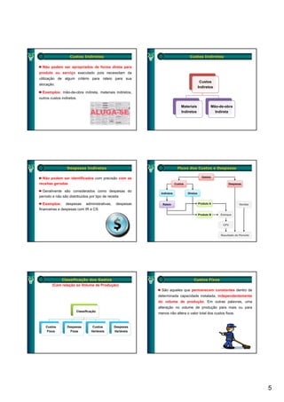 Custos Indiretos                                             Custos Indiretos

  Não podem ser apropriados de forma direta para
produto ou serviço executado pois necessitam da
utilização de algum critério para rateio para sua
                                                                                          Custos
alocação.
                                                                                         Indiretos
  Exemplos: mão-de-obra indireta, materiais indiretos,
outros custos indiretos.

                                                                          Materiais              Mão-de-obra
                                                                          Indiretos                Indireta




                 Despesas Indiretas                                     Fluxo dos Custos e Despesas

  Não podem ser identificados com precisão com as                                          Gastos

receitas geradas                                                      Custos                               Despesas

  Geralmente são considerados como despesas do
                                                          Indiretos            Diretos
período e não são distribuídos por tipo de receita

   Exemplos: despesas administrativas,       despesas      Rateio                        Produto A                Vendas
financeiras e despesas com IR e CS
                                                                                         Produto B   Estoque


                                                                                                       CPV


                                                                                                      Resultado do Período




            Classificação dos Gastos                                               Custos Fixos
        (Com relação ao Volume de Produção)
                                                           São aqueles que permanecem constantes dentro de
                                                         determinada capacidade instalada, independentemente
                                                         do volume de produção. Em outras palavras, uma
                                                         alteração no volume de produção para mais ou para
                       Classificação
                                 ç
                                                         menos não altera o valor total dos c stos fi os
                                                                             alor           custos fixos.


    Custos       Despesas        Custos     Despesas
     Fixos         Fixas        Variáveis   Variáveis




                                                                                                                             5
 