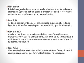 Fase 1: Plan
Estabelecer quais são as metas e qual metodologia será usada para
alcançá-la. É preciso definir qual é o problema e quais são os fatores
que o causam, estabelece-se um plano de ação.
Fase 2: Do
A ideia é basicamente colocar em execução o plano elaborado na
fase anterior, de forma mais próxima possível do que foi planejado.
Fase 3: Check
Avaliar e monitorar os resultados obtidos e confrontá-los com as
metas estabelecidas no planejamento. Também serão comparadas a
metodologia que se estabeleceu no planejamento e a forma que ela
foi executada na ação.
Fase 4: Act
Visa a correção de eventuais falhas encontradas na fase C. A ideia é
corrigir os problemas que foram identificados na checagem.
 