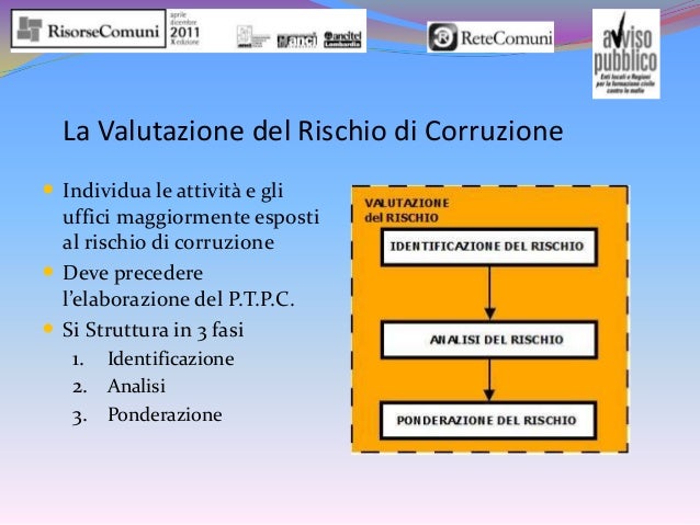 La valutazione del rischio di corruzione negli enti locali
