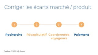 Pascal Masson - 17/12/2019 - LPCx - Conversion
Corriger les écarts marché / produit
1
Recherche
2
Récapitulatif
3
Coordonnées
voyageurs
4
Paiement
 