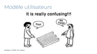 Pascal Masson - 17/12/2019 - LPCx - Conversion
Modèle utilisateurs
 