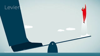 Pascal Masson - 17/12/2019 - LPCx - Conversion
Leviers
 
