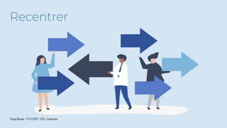 Recentrer
Pascal Masson - 17/12/2019 - LPCx - Conversion
 