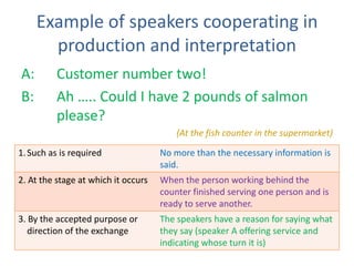 Example of speakers cooperating in
production and interpretation
A: Customer number two!
B: Ah ….. Could I have 2 pounds of salmon
please?
(At the fish counter in the supermarket)
1.Such as is required No more than the necessary information is
said.
2. At the stage at which it occurs When the person working behind the
counter finished serving one person and is
ready to serve another.
3. By the accepted purpose or
direction of the exchange
The speakers have a reason for saying what
they say (speaker A offering service and
indicating whose turn it is)
 