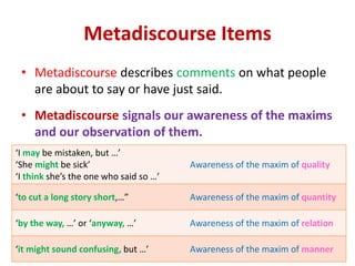 Metadiscourse Items
• Metadiscourse describes comments on what people
are about to say or have just said.
• Metadiscourse signals our awareness of the maxims
and our observation of them.
Paltridge (2006) – Chapter 3, Prepared by
M. Al Khalil
‘I may be mistaken, but …’
‘She might be sick’
‘I think she’s the one who said so …’
Awareness of the maxim of quality
‘to cut a long story short,…” Awareness of the maxim of quantity
‘by the way, …’ or ‘anyway, …’ Awareness of the maxim of relation
‘it might sound confusing, but …’ Awareness of the maxim of manner
 