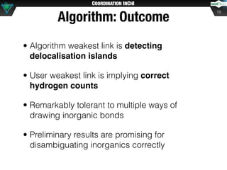 COORDINATION INCHI
Algorithm: Outcome
• Algorithm weakest link is detecting
delocalisation islands
• User weakest link is ...