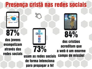 Redes Sociais