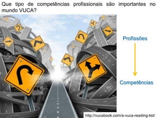 Que tipo de competências profissionais são importantes no
mundo VUCA?
http://vucabook.com/a-vuca-reading-list/
Profissões
Competências
 