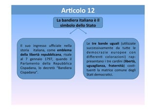 Ar6colo	
  12	
  
La	
  bandiera	
  italiana	
  è	
  il	
  
simbolo	
  dello	
  Stato	
  
Il	
   suo	
   ingresso	
   uﬃci...