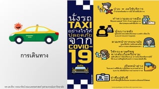 การเดินทาง
รศ.นพ.ธีระ วรธนารัตน์ คณะแพทยศาสตร์ จุฬาลงกรณ์มหาวิทยาลัย
Credit: Google
 