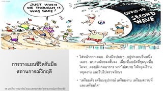 การวางแผนชีวิตรับมือ
สถานการณ์วิกฤติ
• ใส่หน้ากากเสมอ...ล้างมือบ่อยๆ...อยู่ห่างคนอื่นหนึ่ง
เมตร...พบคนน้อยลงสั้นลง...เลี่ยงที่แออัดที่ชุมนุมที่อ
โคจร...คอยสังเกตอาการ หากไม่สบาย ให้หยุดเรียน
หยุดงาน และรีบไปตรวจรักษา
• “เตรียมตัว เตรียมอุปกรณ์ เตรียมงาน เตรียมสถานที่
และเตรียมใจ”
รศ.นพ.ธีระ วรธนารัตน์ คณะแพทยศาสตร์ จุฬาลงกรณ์มหาวิทยาลัย
Credit: Google
 