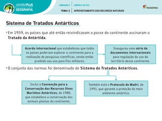 Sistema de Tratados Antárticos
• Em 1959, os países que até então reivindicavam a posse do continente assinaram o
Tratado da Antártida.
• O conjunto das normas foi denominado de Sistema de Tratados Antárticos.
Acordo internacional que estabeleceu que todos
os países poderiam explorar o continente para a
realização de pesquisas científicas, sendo então
proibido seu uso para fins militares.
Inaugurou uma série de
documentos internacionais
para regulação do uso do
território desse continente.
Inclui a Convenção para a
Conservação dos Recursos Vivos
Marinhos Antárticos, de 1980,
que estabelece a conservação dos
animais plantas do continente.
Também está o Protocolo de Madri, de
1991, que garante a proteção do meio
ambiente antártico.  
UNIDADE 6
TEMA 2 APROVEITAMENTO DOS RECURSOS NATURAIS
GEOGRAFIA
AMÉRICA DO SUL
 