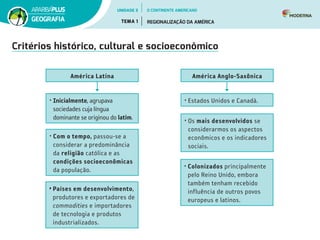 Critérios histórico, cultural e socioeconômico
• Inicialmente, agrupava
sociedades cuja língua
dominante se originou do latim.
• Com o tempo, passou-se a
considerar a predominância
da religião católica e as
condições socioeconômicas
da população.
• Países em desenvolvimento,
produtores e exportadores de
commodities e importadores
de tecnologia e produtos
industrializados.
América Latina
• Estados Unidos e Canadá.
• Os mais desenvolvidos se
considerarmos os aspectos
econômicos e os indicadores
sociais.
• Colonizados principalmente
pelo Reino Unido, embora
também tenham recebido
influência de outros povos
europeus e latinos.
América Anglo-Saxônica
UNIDADE 3
TEMA 1 REGIONALIZAÇÃO DA AMÉRICA
GEOGRAFIA
O CONTINENTE AMERICANO
 