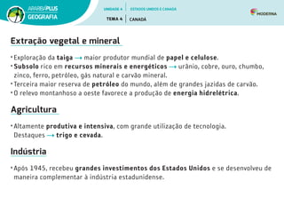 Extração vegetal e mineral
• Exploração da taiga maior produtor mundial de papel e celulose.
• Subsolo rico em recursos minerais e energéticos urânio, cobre, ouro, chumbo,
zinco, ferro, petróleo, gás natural e carvão mineral.
• Terceira maior reserva de petróleo do mundo, além de grandes jazidas de carvão.
• O relevo montanhoso a oeste favorece a produção de energia hidrelétrica.
Agricultura
• Altamente produtiva e intensiva, com grande utilização de tecnologia.
Destaques trigo e cevada.
Indústria
• Após 1945, recebeu grandes investimentos dos Estados Unidos e se desenvolveu de
maneira complementar à indústria estadunidense.
UNIDADE 4
TEMA 4 CANADÁ
GEOGRAFIA
ESTADOS UNIDOS E CANADÁ
 
