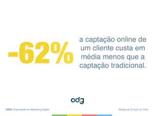 ODIG, Especialista em Marketing Digital
a captação online de
um cliente custa em
média menos que a
captação tradicional.
-62%
Núcleo de Criação de Sites
 