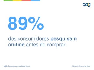 89%
dos consumidores pesquisam  
on-line antes de comprar.
ODIG, Especialista em Marketing Digital Núcleo de Criação de Sites
 