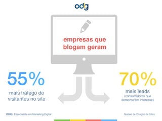ODIG, Especialista em Marketing Digital
55%!
mais tráfego de
visitantes no site
empresas que
blogam geram
70%!mais leads
(consumidores que
demonstram interesse)
Núcleo de Criação de Sites
 