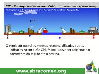 O vendedor possui as mesmas responsabilidades que as
indicadas na condição CPT, às quais deve ser adicionado o
pagamento do seguro ate o destino.
 