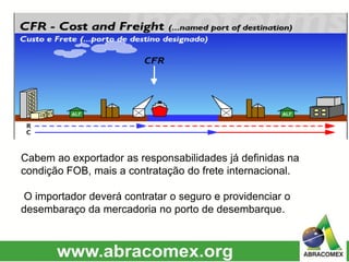 Cabem ao exportador as responsabilidades já definidas na
condição FOB, mais a contratação do frete internacional.
O importador deverá contratar o seguro e providenciar o
desembaraço da mercadoria no porto de desembarque.
 