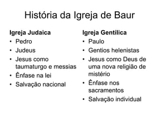 História da Igreja de Baur
Igreja Judaica           Igreja Gentílica
• Pedro                  • Paulo
• Judeus                 • Gentios helenistas
• Jesus como             • Jesus como Deus de
  taumaturgo e messias     uma nova religião de
• Ênfase na lei            mistério
• Salvação nacional      • Ênfase nos
                           sacramentos
                         • Salvação individual
 
