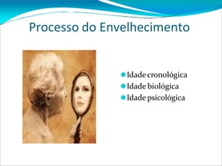 Processo do Envelhecimento
⚫Idadecronológica
⚫Idade biológica
⚫Idade psicológica
 