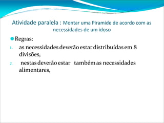 Atividade paralela : Montar uma Piramide de acordo com as
necessidades de um idoso
⚫Regras:
1. as necessidadesdeverãoestardistribuídasem 8
divisões,
2. nestasdeverãoestar tambémas necessidades
alimentares,
 