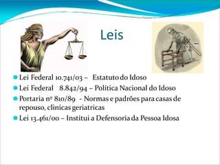 Leis
⚫Lei Federal 10.741/03 – Estatutodo Idoso
⚫Lei Federal 8.842/94 – Política Nacional do Idoso
⚫Portaria nº 810/89 - Normas e padrões paracasas de
repouso, clinicas geriatricas
⚫Lei 13.461/00 – Institui a Defensoriada Pessoa Idosa
 