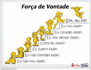 Vontade de fazer
alguma coisa?
13quarta-feira, 29 de maio de 2013
 