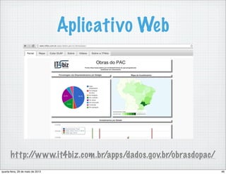Aplicativo Web
http://www.it4biz.com.br/apps/dados.gov.br/obrasdopac/
46quarta-feira, 29 de maio de 2013
 
