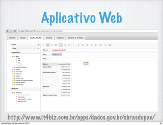 Aplicativo Web
http://www.it4biz.com.br/apps/dados.gov.br/obrasdopac/
49quarta-feira, 29 de maio de 2013
 