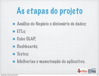 As etapas do projeto
Análise do Negócio e dicionário de dados;
ETLs;
Cubo OLAP;
Dashboards;
Testes;
Melhorias e manutenção do aplicativo.
55quarta-feira, 29 de maio de 2013
 