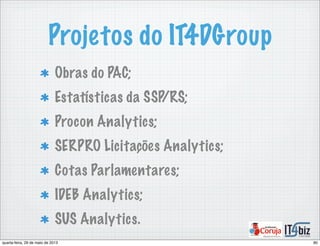 Projetos do IT4DGroup
Obras do PAC;
Estatísticas da SSP/RS;
Procon Analytics;
SERPRO Licitações Analytics;
Cotas Parlamentares;
IDEB Analytics;
SUS Analytics.
80quarta-feira, 29 de maio de 2013
 