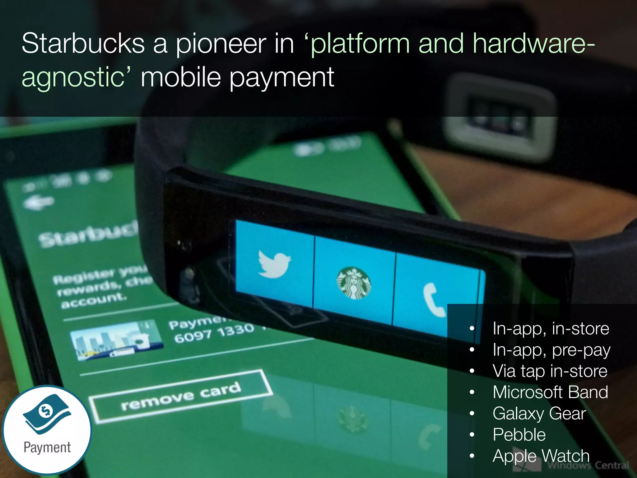 Starbucks a pioneer in ‘platform and hardware-
agnostic’ mobile payment
•  In-app, in-store
•  In-app, pre-pay
•  Via tap in-store
•  Microsoft Band
•  Galaxy Gear
•  Pebble
•  Apple Watch 
 