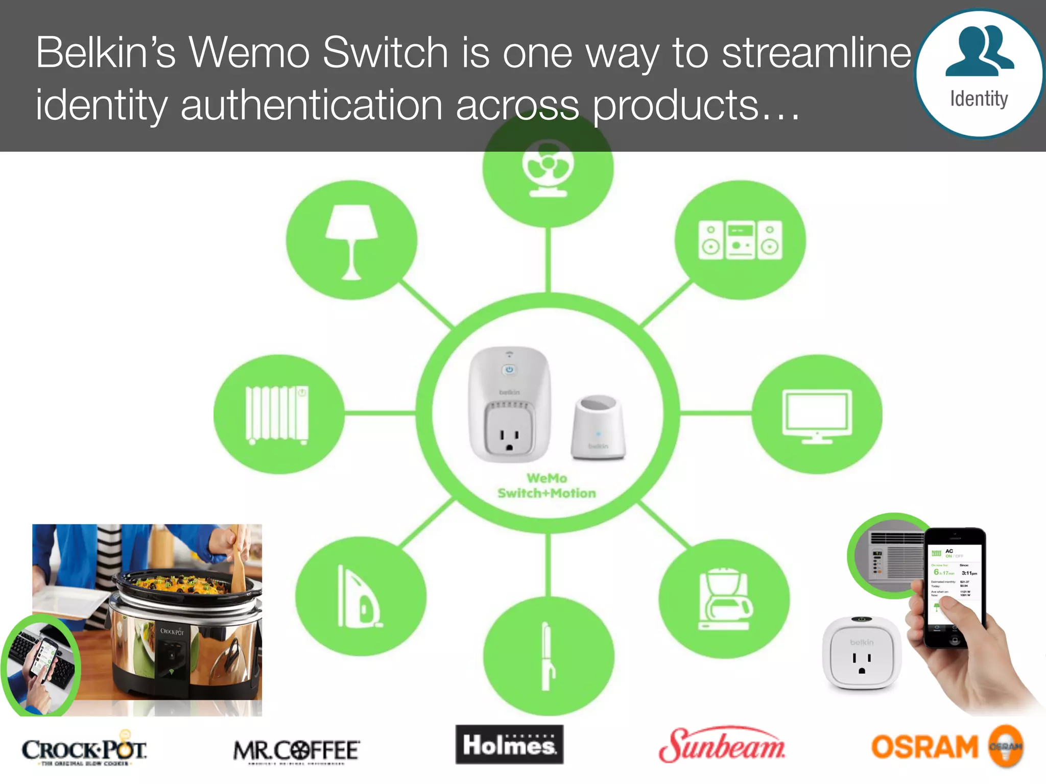 Belkin’s Wemo Switch is one way to streamline
identity authentication across products…
 