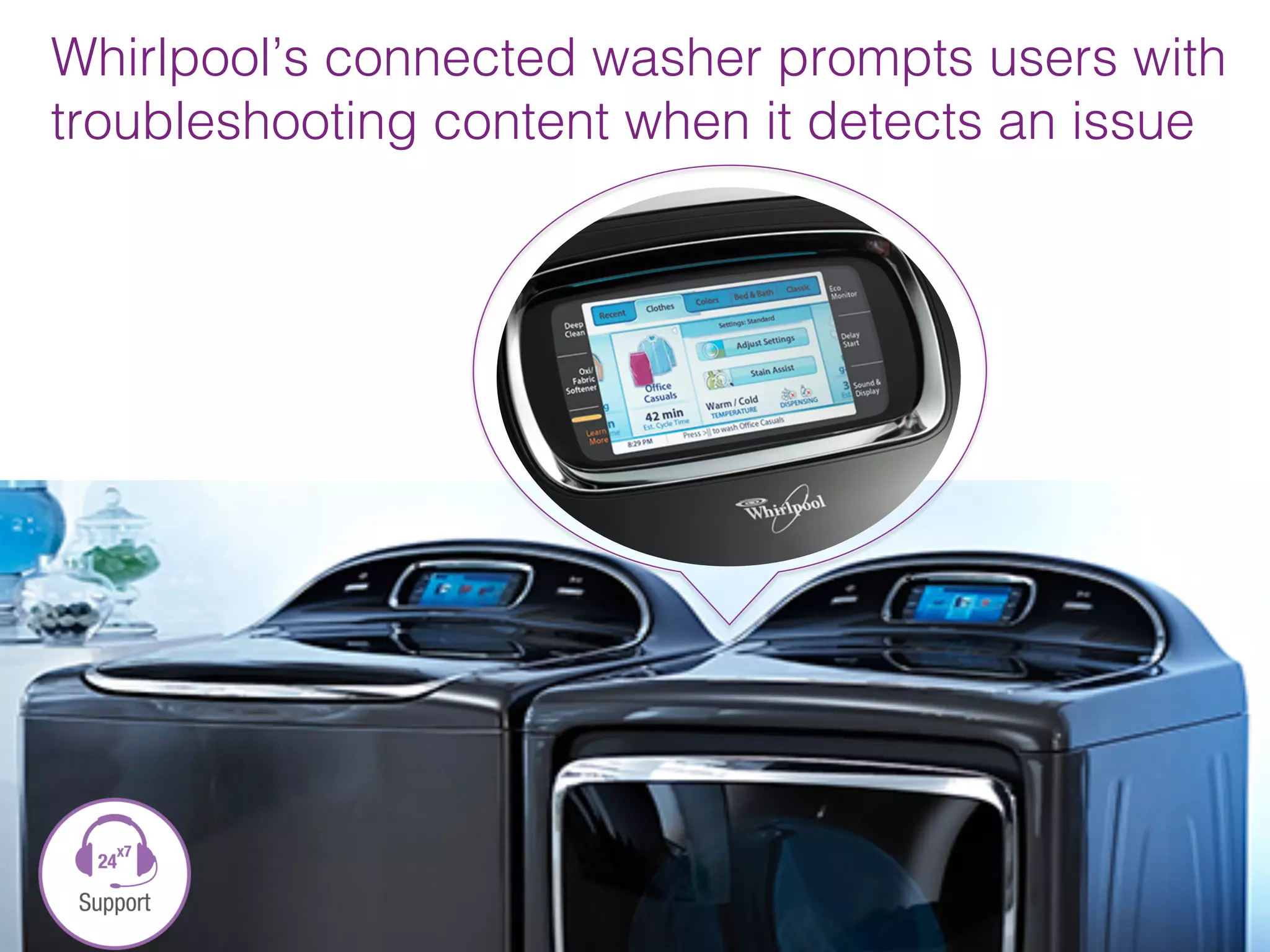 Whirlpool’s connected washer prompts users with
troubleshooting content when it detects an issue!
 