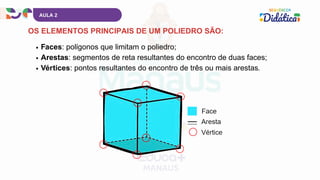 AULA 2
OS ELEMENTOS PRINCIPAIS DE UM POLIEDRO SÃO:
Faces: polígonos que limitam o poliedro;
Arestas: segmentos de reta resultantes do encontro de duas faces;
Vértices: pontos resultantes do encontro de três ou mais arestas.
 
