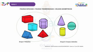 AULA 1
Disponível em: <https://br.pinterest.com/pin/2533343536923246/>. Acesso em: 18 mar. 2025. Adaptado.
FIGURAS ESPACIAIS = FIGURAS TRIDIMENSIONAIS = SÓLIDOS GEOMÉTRICOS
Grupo I: Poliedros Grupo II: Corpos redondos
 