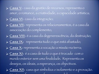 Casa V :  casa da gestão de recursos, representa o amor, o romance, a criatividade, a capacidade artística; Casa VI :  casa da integração; Casa VII :  representa os relacionamentos, é a casa da associação do complemento; Casa VIII :  é a casa da degenerescência, da destruição; Casa IX :  representa tudo o que está afastado; Casa X :  representa a vocação a missão na terra; Casa XI :  é a casa de tudo o que é trocado  com o mundo exterior sem uma finalidade .  Representa os desejos, os ideais, a esperança, os objectivos.  Casa XII :  casa que simboliza o isolamento e a provação. Mostra as fraquezas  e forças escondidas, os recursos internos, retiro, dádiva, entrega. 