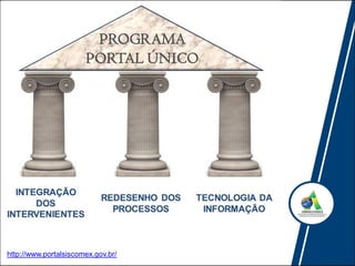 http://www.portalsiscomex.gov.br/
 