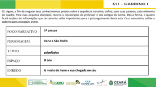 02. Agora, a fim de resgatar seus conhecimentos prévios sobre a sequência narrativa, defina, com suas palavras, cada elemento
do quadro. Para essa pequena atividade, recorra à colaboração do professor e dos colegas da turma. Dessa forma, o quadro
ficará repleto de informações que certamente serão importantes para o prosseguimento desta aula. Caso necessário, utilize o
caderno para anotações extras
3ª pessoa
Irene e São Pedro
psicológico
O céu
A morte de Irene e sua chegada no céu
 