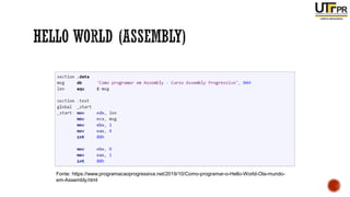 Fonte: https://www.programacaoprogressiva.net/2019/10/Como-programar-o-Hello-World-Ola-mundo-
em-Assembly.html
 