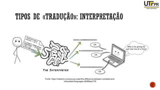 Fonte: https://medium.com/young-coder/the-difference-between-compiled-and-
interpreted-languages-d54f66aa71f0
 