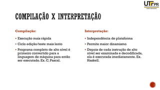 Compilação:
▪ Execução mais rápida
▪ Ciclo edição/teste mais lento
▪ Programa completo de alto nível é
primeiro convertido para a
linguagem de máquina para então
ser executado. Ex. C, Pascal.
Interpretação:
▪ Independência de plataforma
▪ Permite maior dinamismo
▪ Depois de cada instrução de alto
nível ser examinada e decodificada,
ela é executada imediatamente. Ex.
Haskell.
 